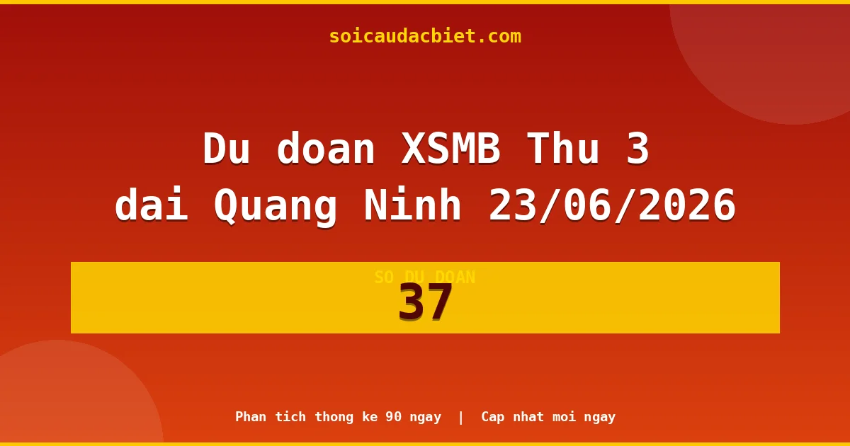 KQXS Quảng Ninh Thứ 3 23/06 — Kết quả xổ số Quảng Ninh hôm nay