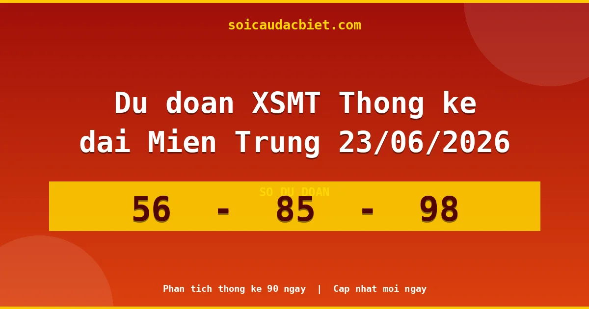 Thống kê lô gan Miền Trung hôm nay 23/06 — Lô về chưa về lâu nhất