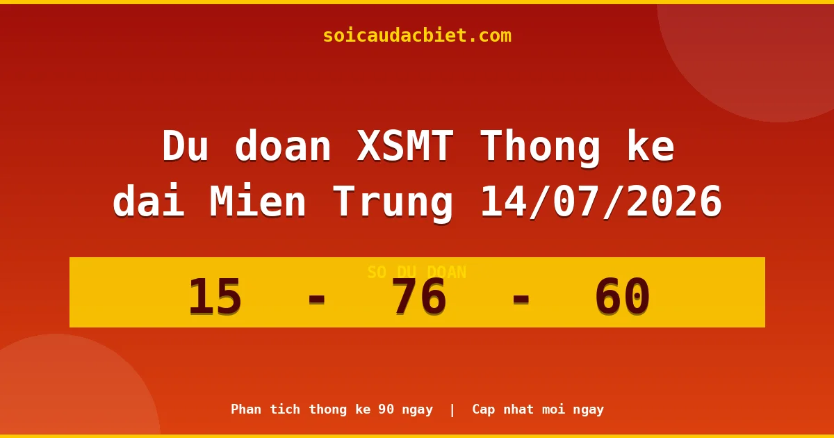 Thống kê lô gan Miền Trung hôm nay 14/07 — Lô về chưa về lâu nhất