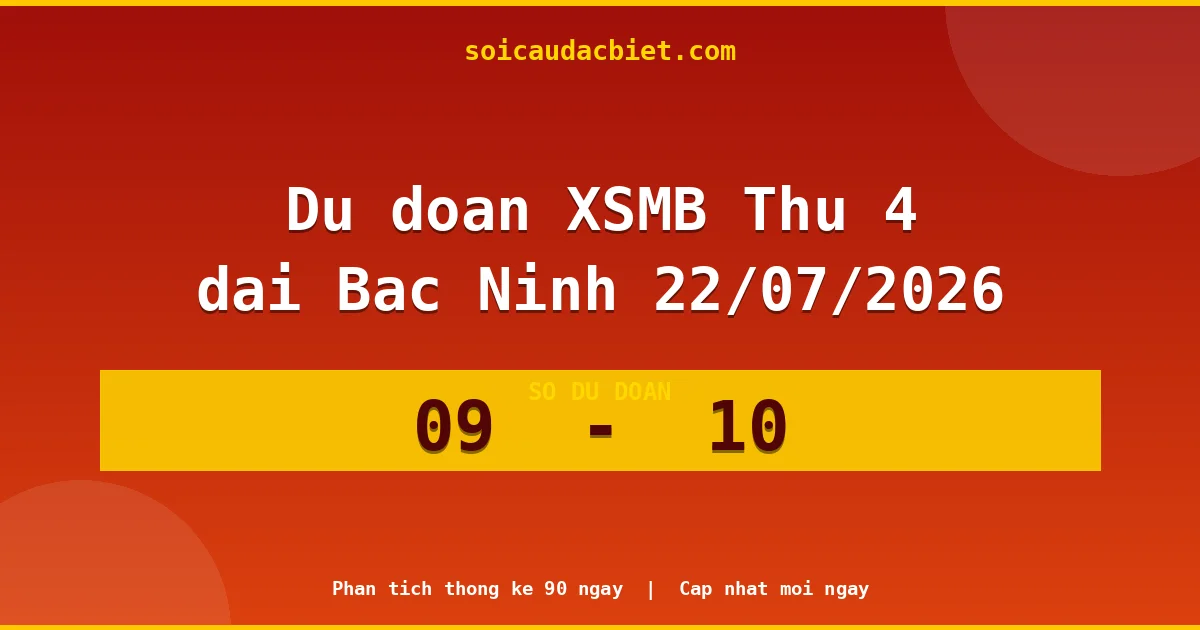 Dự đoán XSMB Thứ 4 đài Bắc Ninh 22/07 chuẩn xác nhất