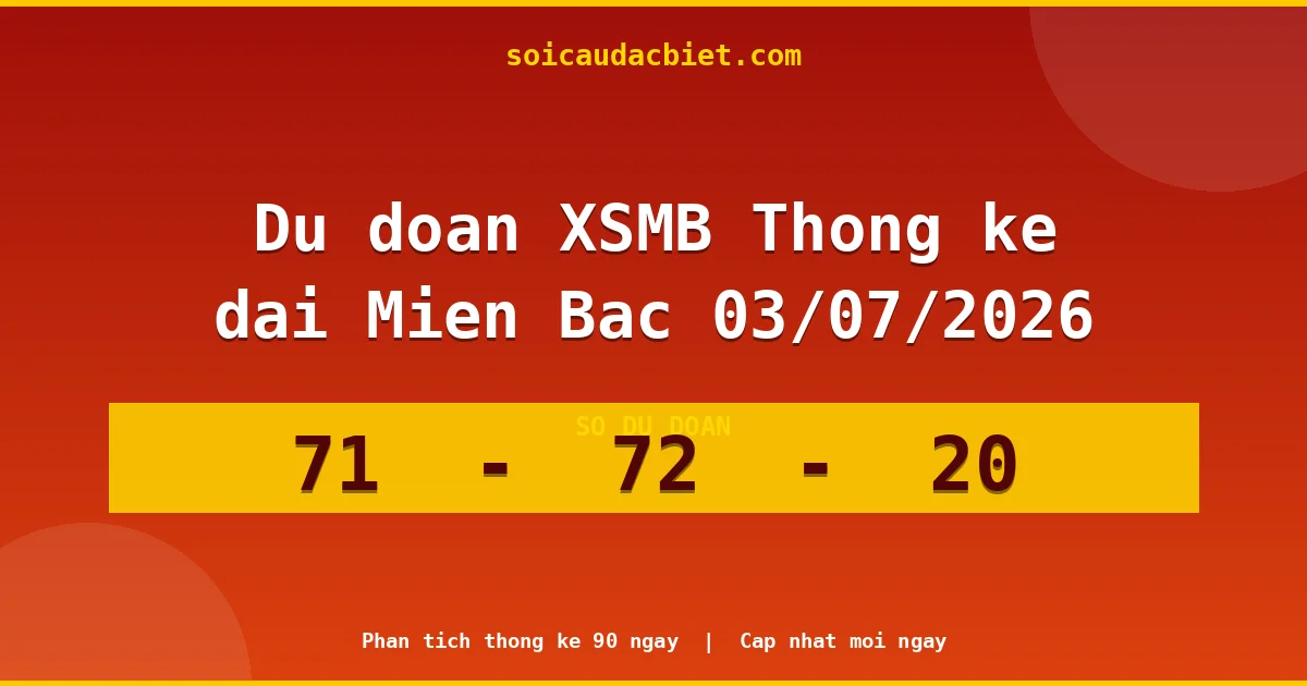 Thống kê lô gan Miền Bắc hôm nay 03/07 — Lô về chưa về lâu nhất