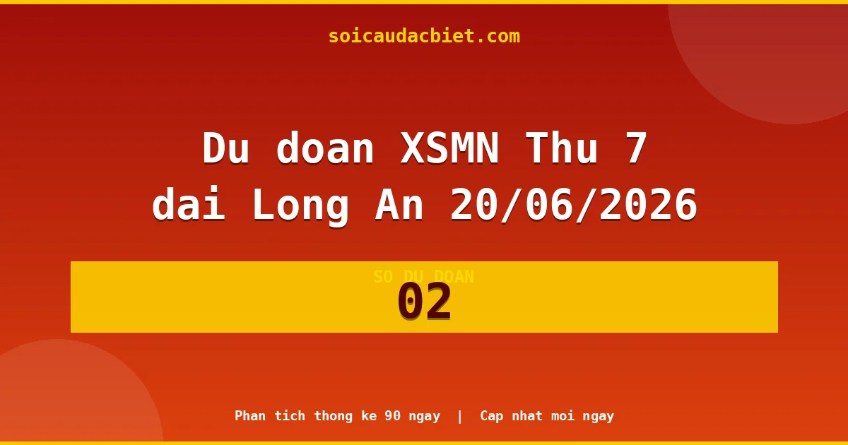 KQXS Long An Thứ 7 20/06 — Kết quả xổ số Long An hôm nay