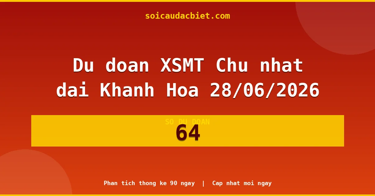 KQXS Khánh Hòa Chủ nhật 28/06 — Kết quả xổ số Khánh Hòa hôm nay