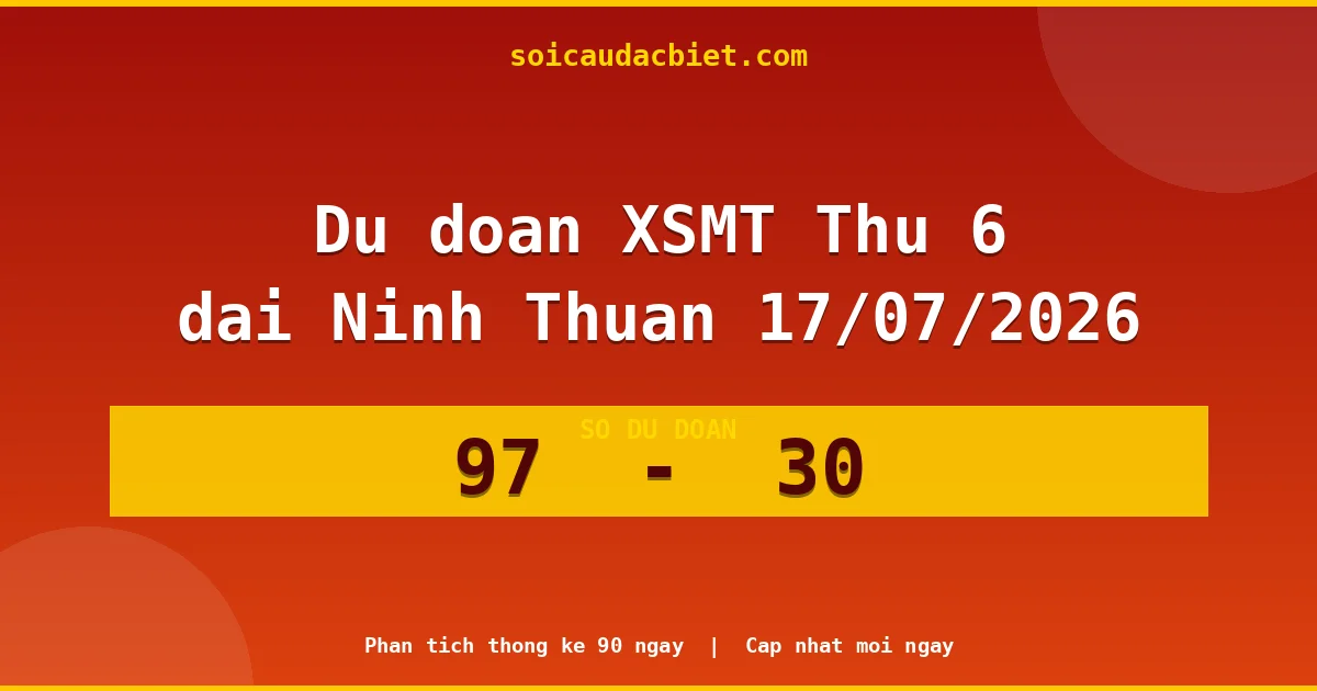 Dự đoán XSMT Thứ 6 đài Ninh Thuận 17/07 chuẩn xác nhất