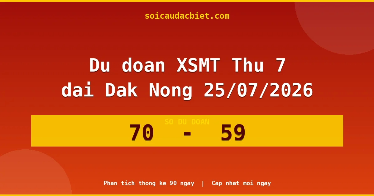 Dự đoán XSMT Thứ 7 đài Đắk Nông 25/07 chuẩn xác nhất