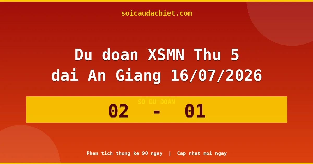Dự đoán XSMN Thứ 5 đài An Giang 16/07 chuẩn xác nhất