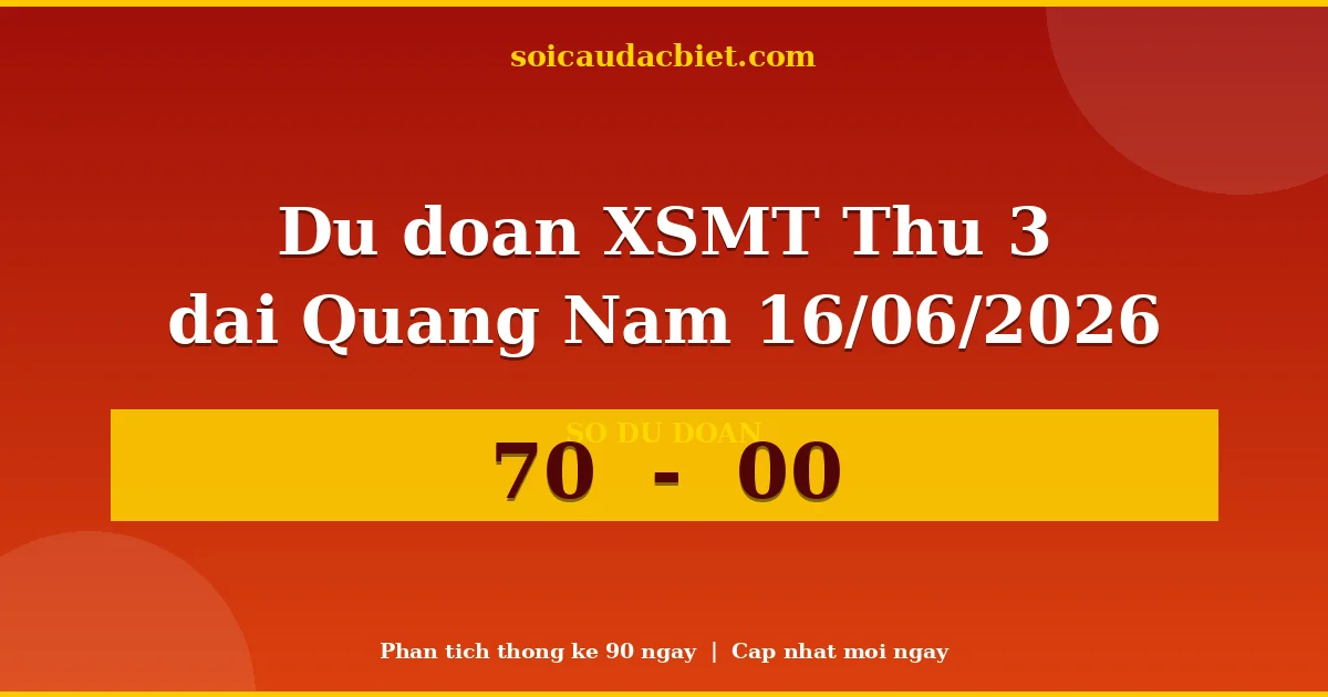 Dự đoán XSMT Thứ 3 đài Quảng Nam 16/06 chuẩn xác nhất