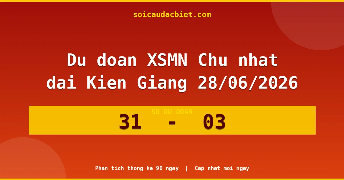 Dự đoán XSMN Chủ nhật đài Kiên Giang 28/06 chuẩn xác nhất