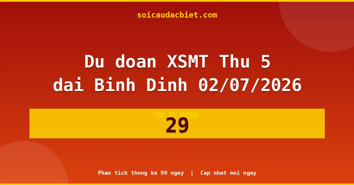 KQXS Bình Định Thứ 5 02/07 — Kết quả xổ số Bình Định hôm nay