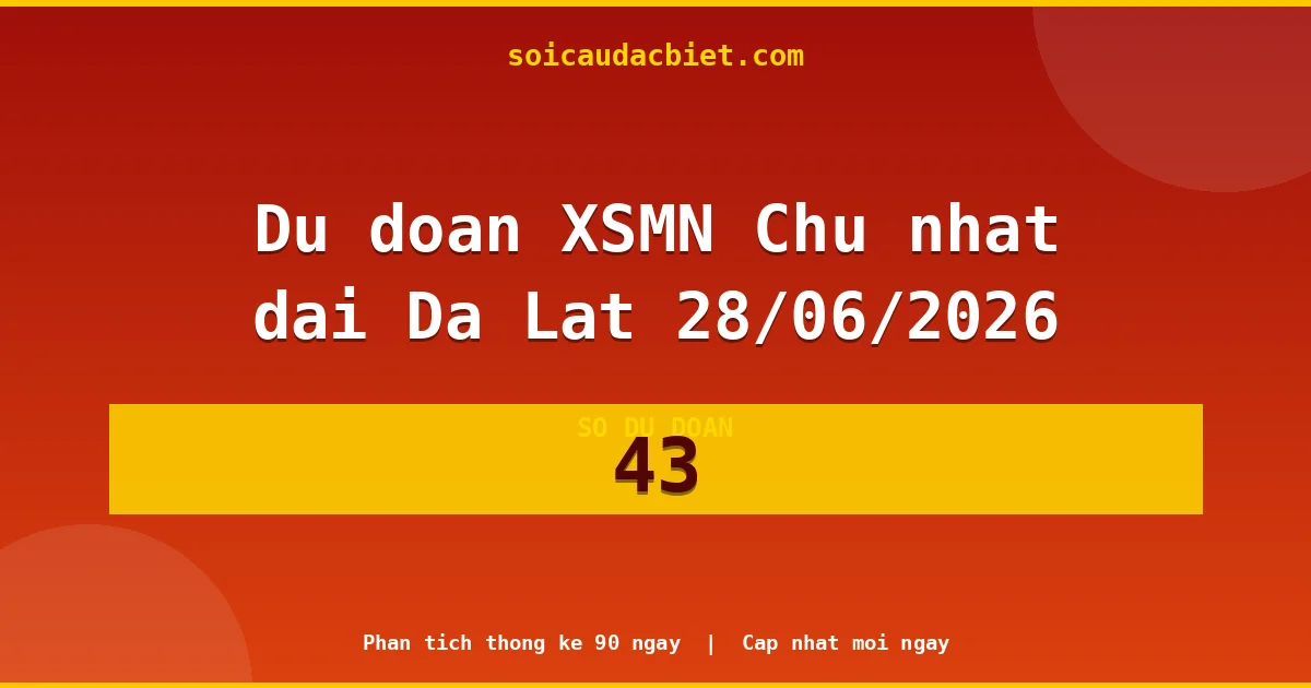KQXS Đà Lạt Chủ nhật 28/06 — Kết quả xổ số Đà Lạt hôm nay