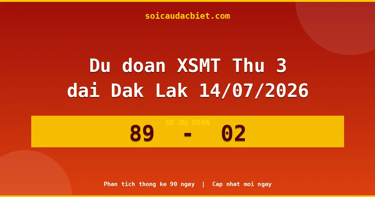 Dự đoán XSMT Thứ 3 đài Đắk Lắk 14/07 chuẩn xác nhất