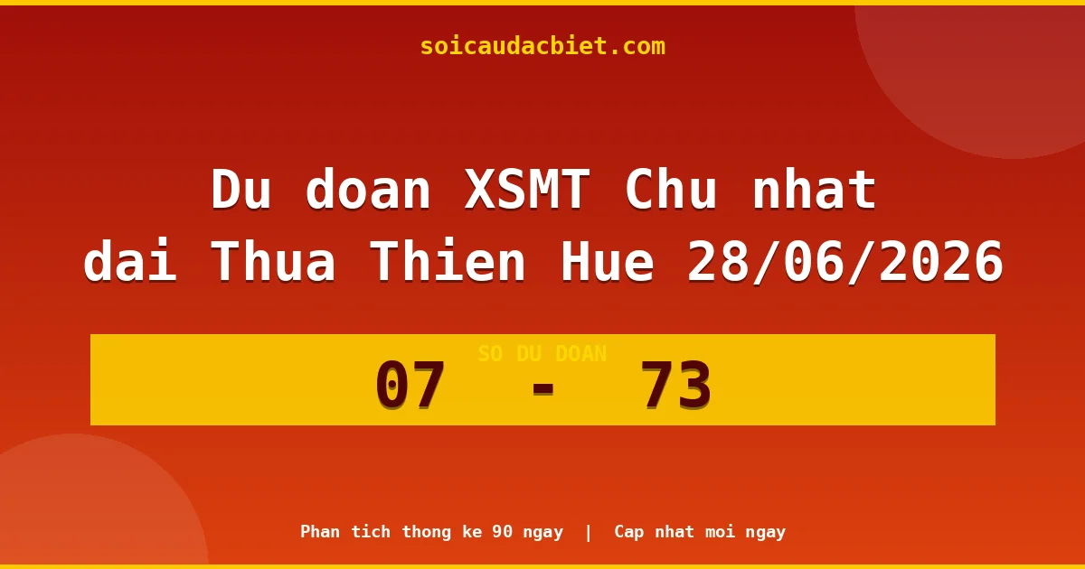 Dự đoán XSMT Chủ nhật đài Thừa Thiên Huế 28/06 chuẩn xác nhất