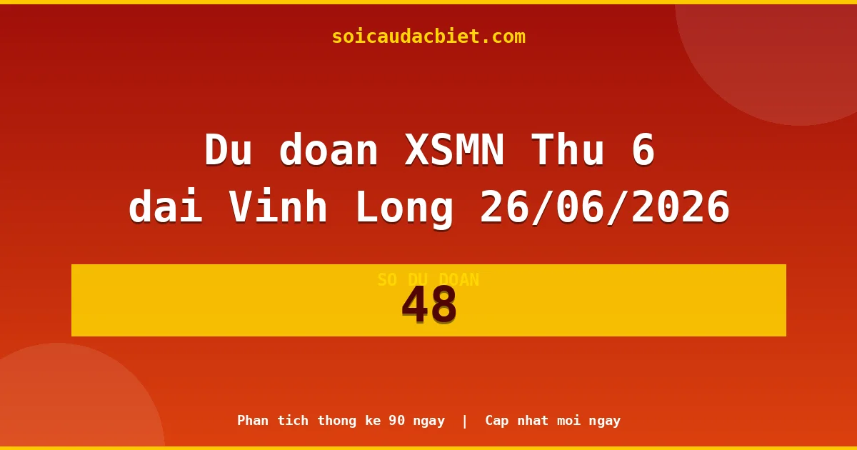 KQXS Vĩnh Long Thứ 6 26/06 — Kết quả xổ số Vĩnh Long hôm nay