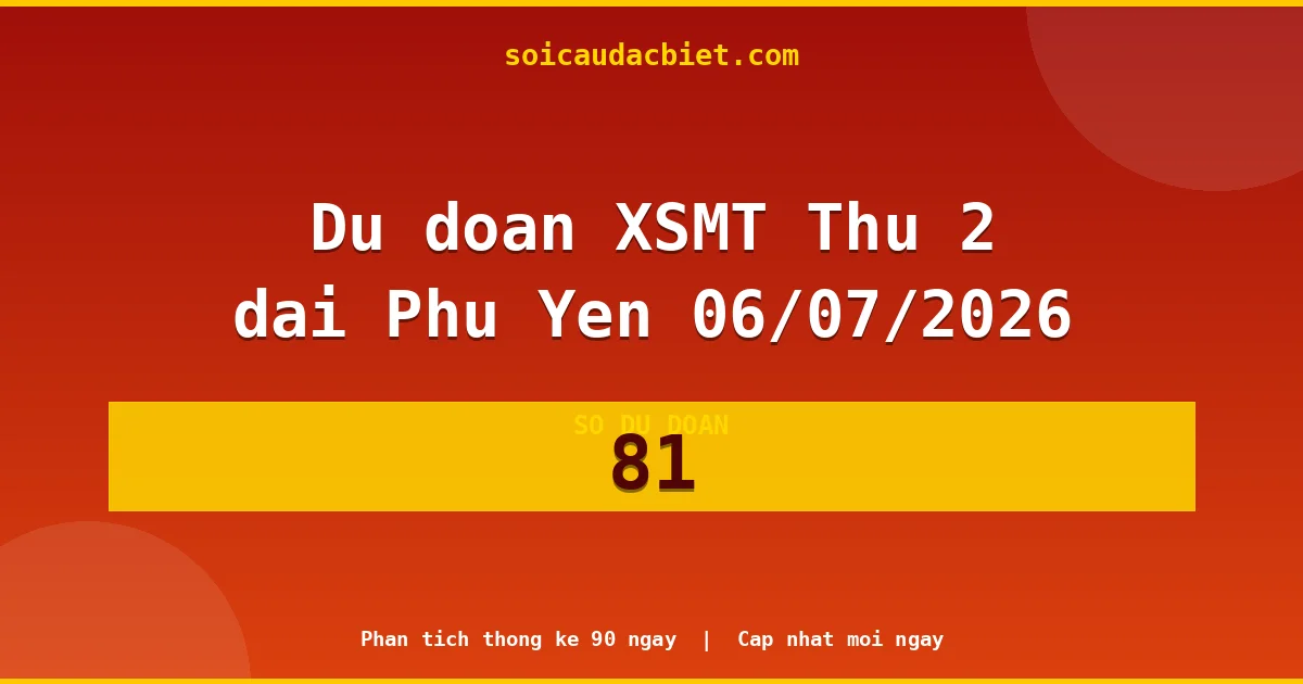 KQXS Phú Yên Thứ 2 06/07 — Kết quả xổ số Phú Yên hôm nay