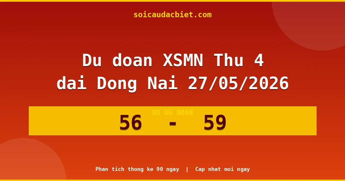 Dự đoán XSMN Thứ 4 đài Đồng Nai 27/05 chuẩn xác nhất