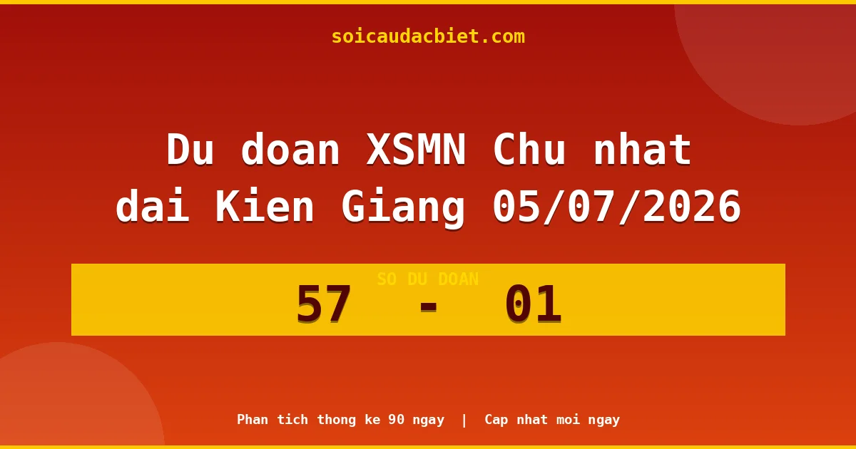 Dự đoán XSMN Chủ nhật đài Kiên Giang 05/07 chuẩn xác nhất