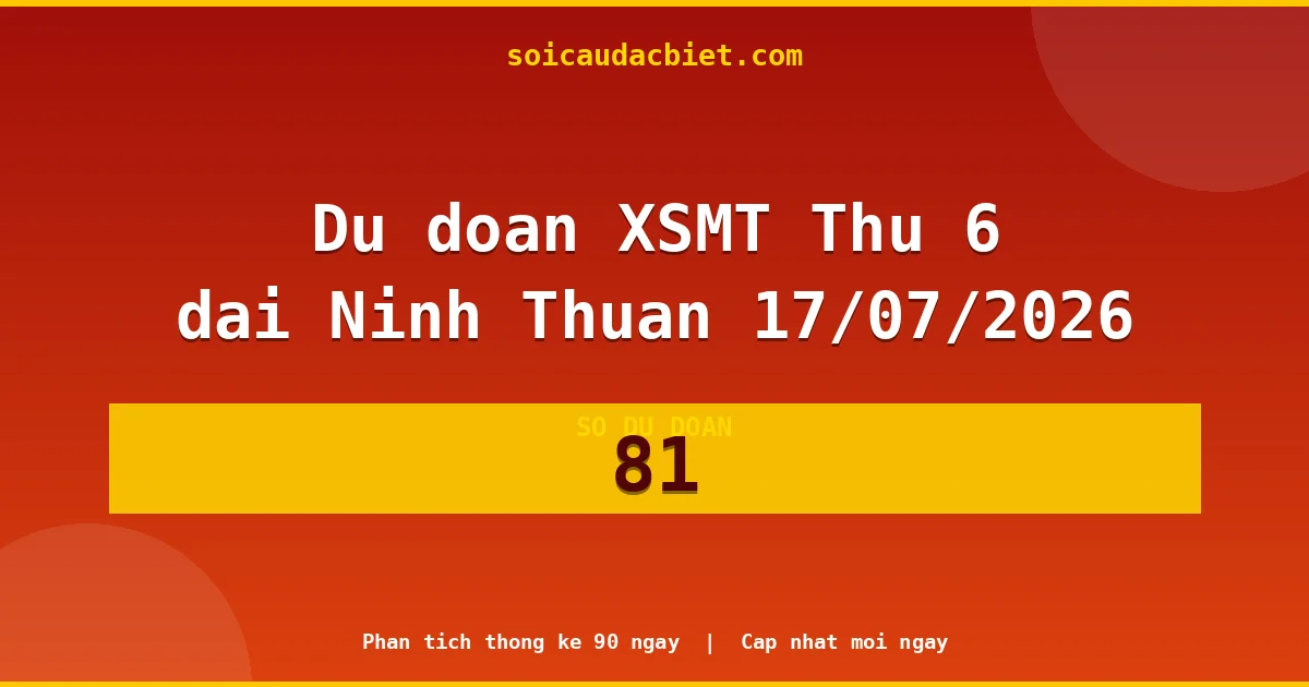 KQXS Ninh Thuận Thứ 6 17/07 — Kết quả xổ số Ninh Thuận hôm nay