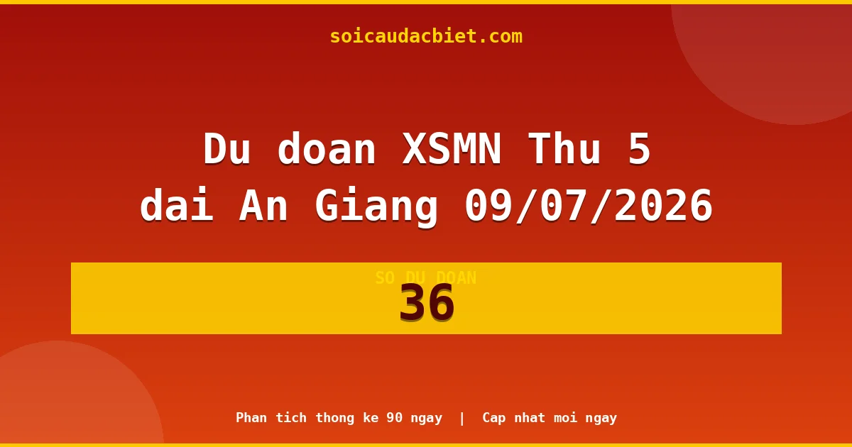 KQXS An Giang Thứ 5 09/07 — Kết quả xổ số An Giang hôm nay
