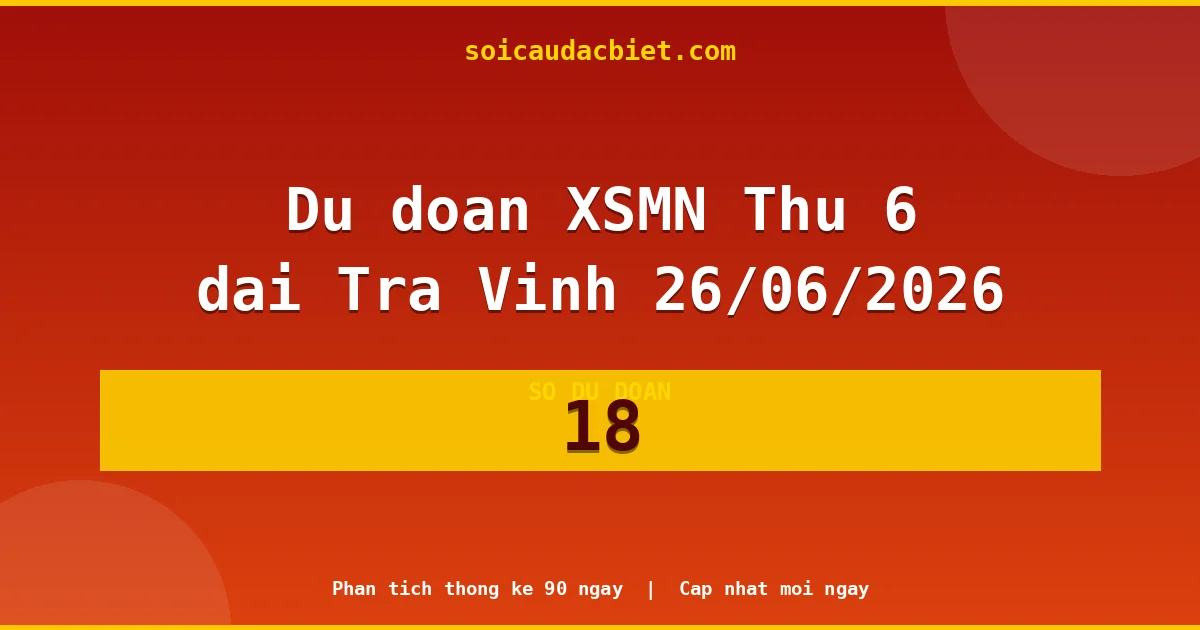 KQXS Trà Vinh Thứ 6 26/06 — Kết quả xổ số Trà Vinh hôm nay