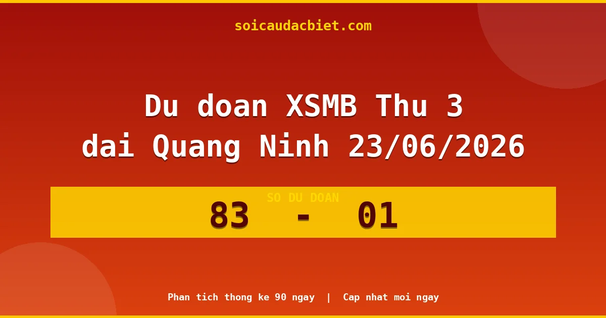 Dự đoán XSMB Thứ 3 đài Quảng Ninh 23/06 chuẩn xác nhất
