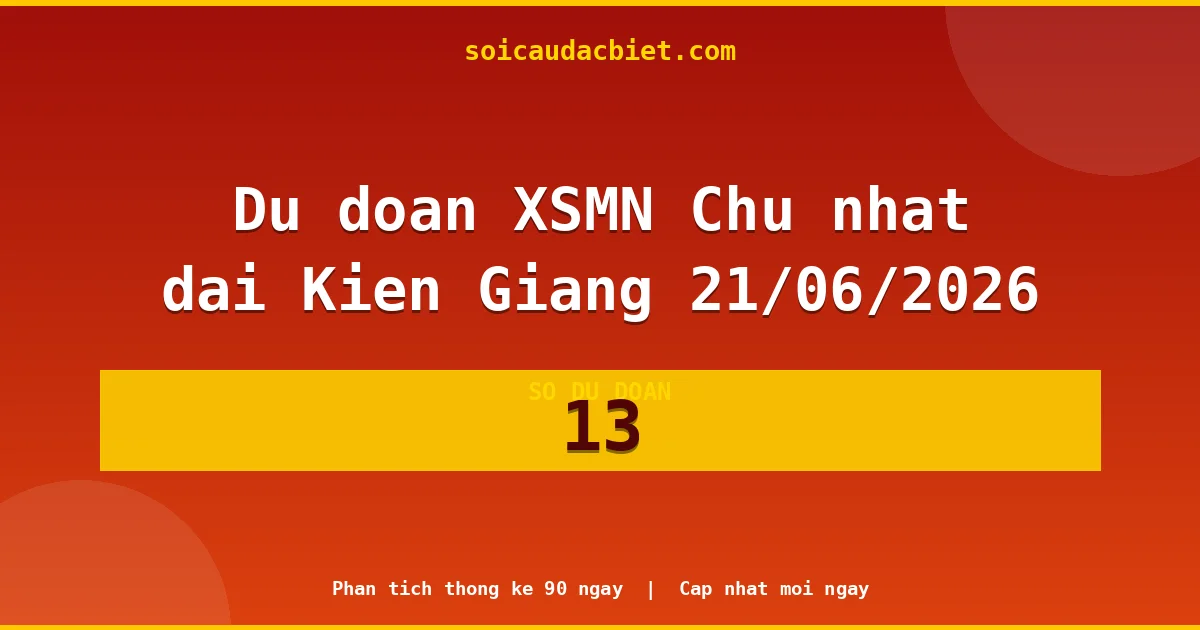 KQXS Kiên Giang Chủ nhật 21/06 — Kết quả xổ số Kiên Giang hôm nay