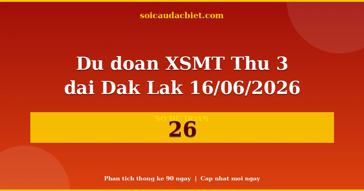 KQXS Đắk Lắk Thứ 3 16/06 — Kết quả xổ số Đắk Lắk hôm nay