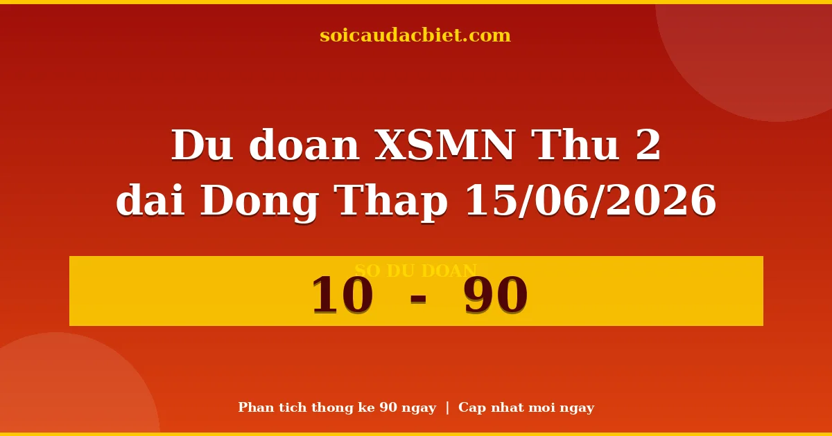 Dự đoán XSMN Thứ 2 đài Đồng Tháp 15/06 chuẩn xác nhất