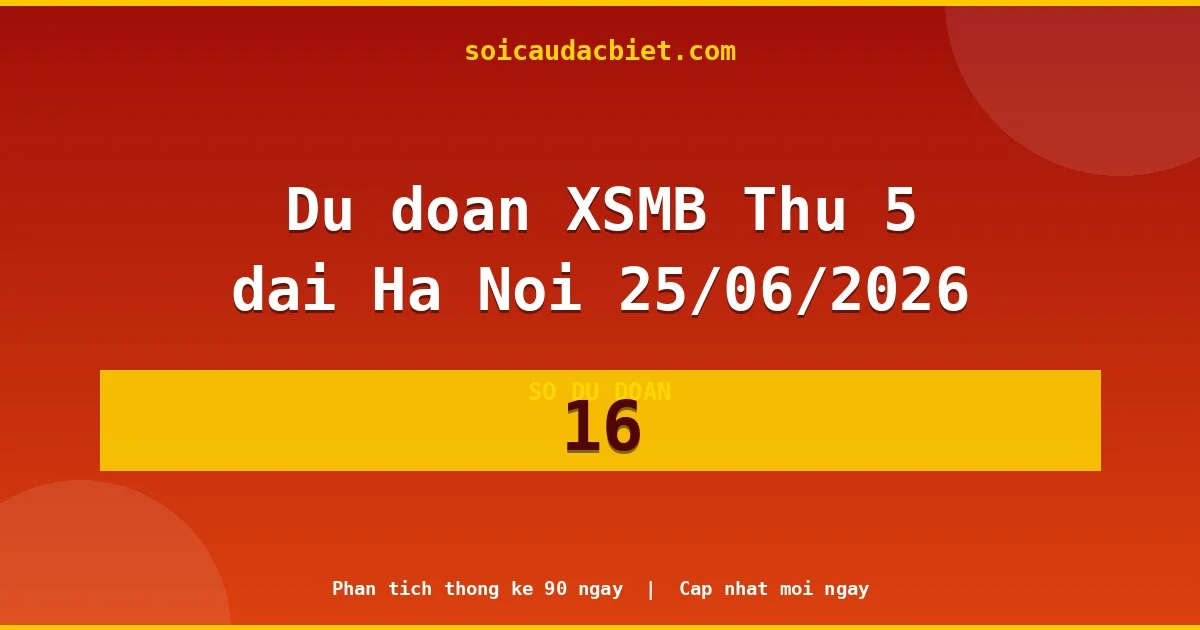 KQXS Hà Nội Thứ 5 25/06 — Kết quả xổ số Hà Nội hôm nay