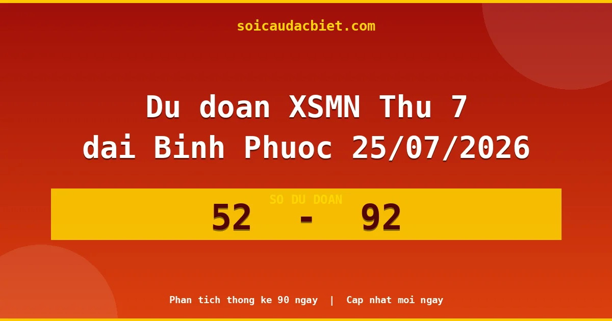 Dự đoán XSMN Thứ 7 đài Bình Phước 25/07 chuẩn xác nhất