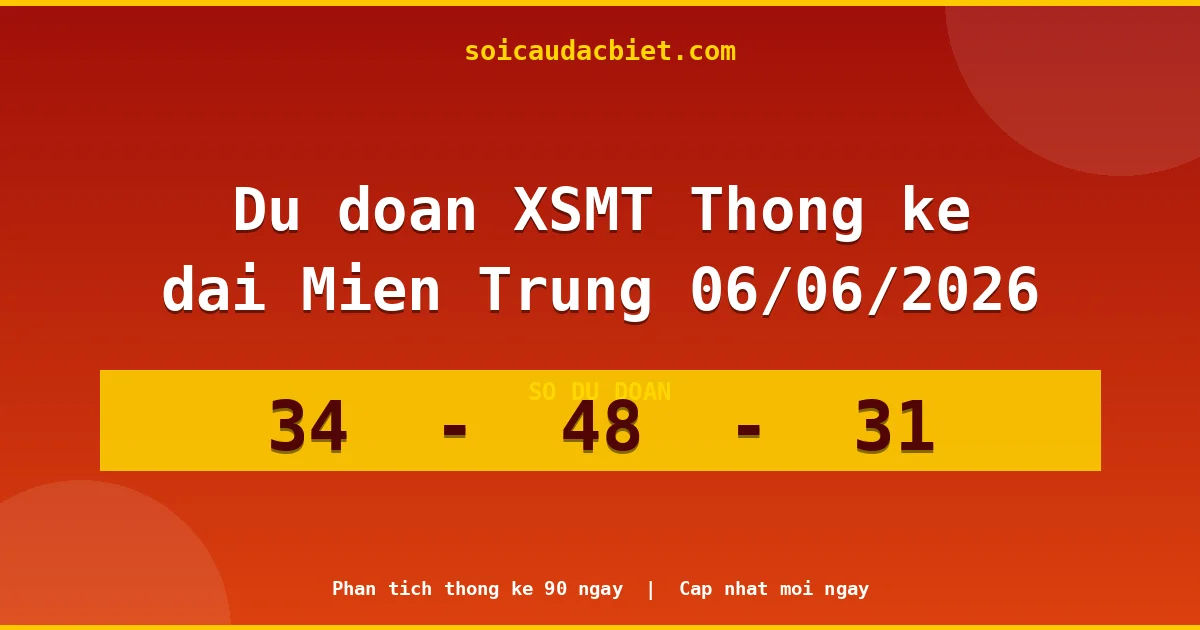 Thống kê lô gan Miền Trung hôm nay 06/06 — Lô về chưa về lâu nhất