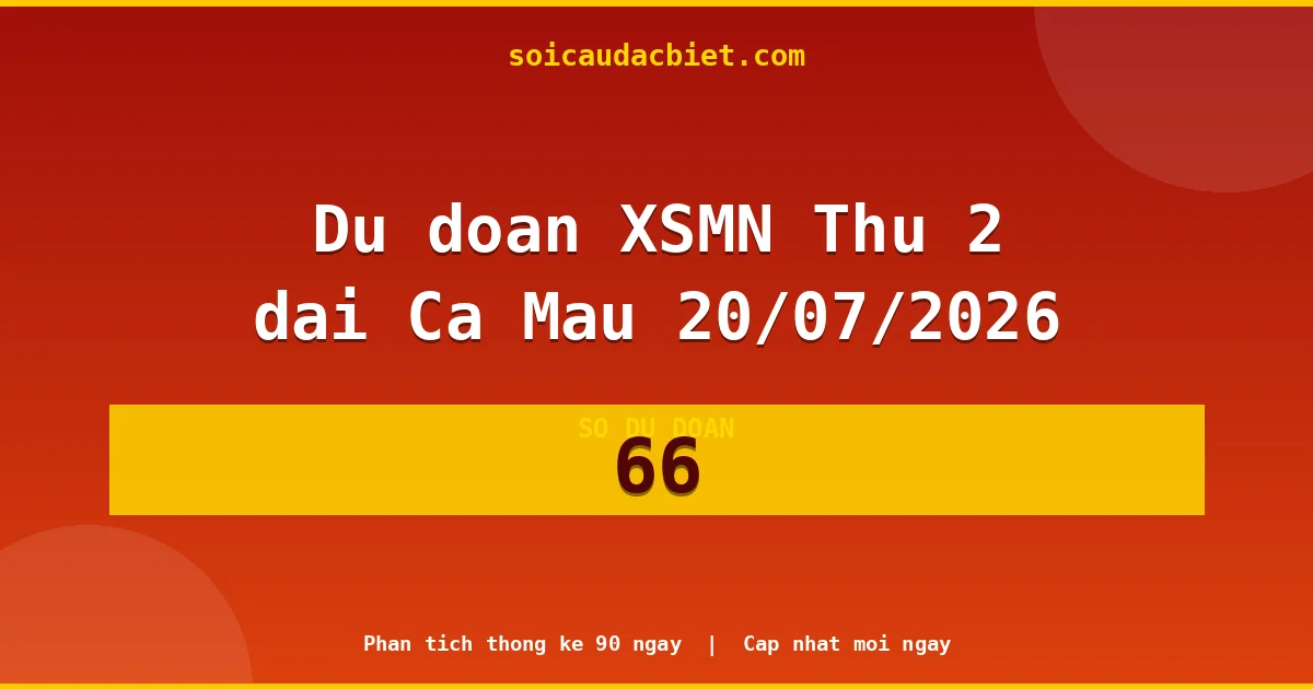 KQXS Cà Mau Thứ 2 20/07 — Kết quả xổ số Cà Mau hôm nay