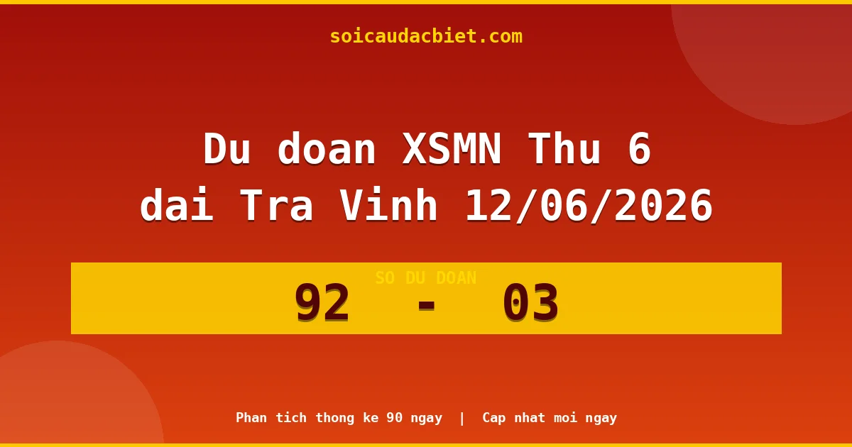 Dự đoán XSMN Thứ 6 đài Trà Vinh 12/06 chuẩn xác nhất