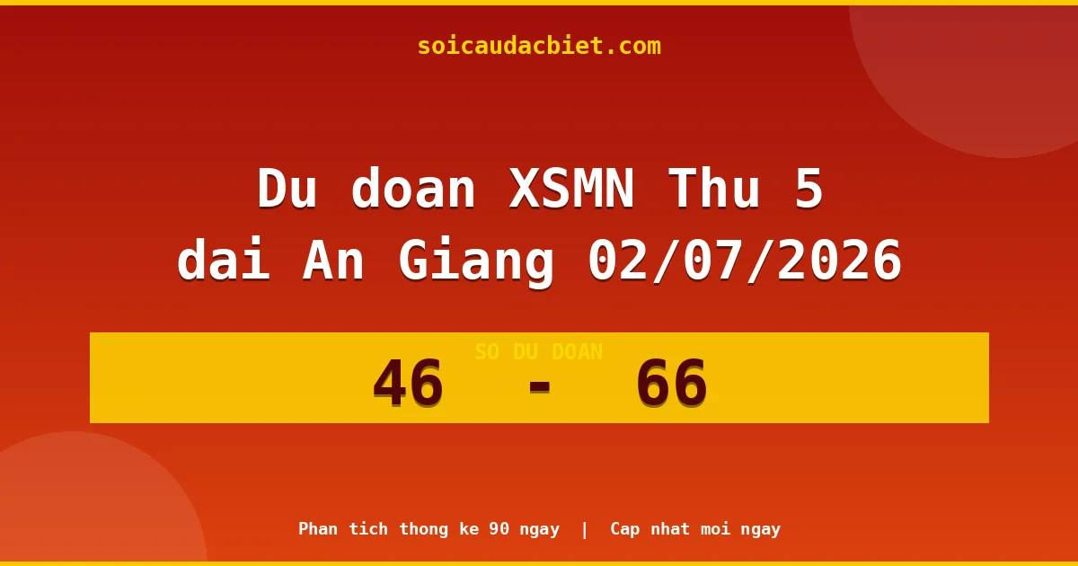 Dự đoán XSMN Thứ 5 đài An Giang 02/07 chuẩn xác nhất