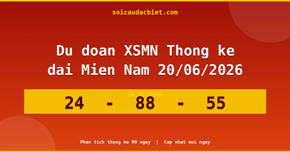 Thống kê lô gan Miền Nam hôm nay 20/06 — Lô về chưa về lâu nhất