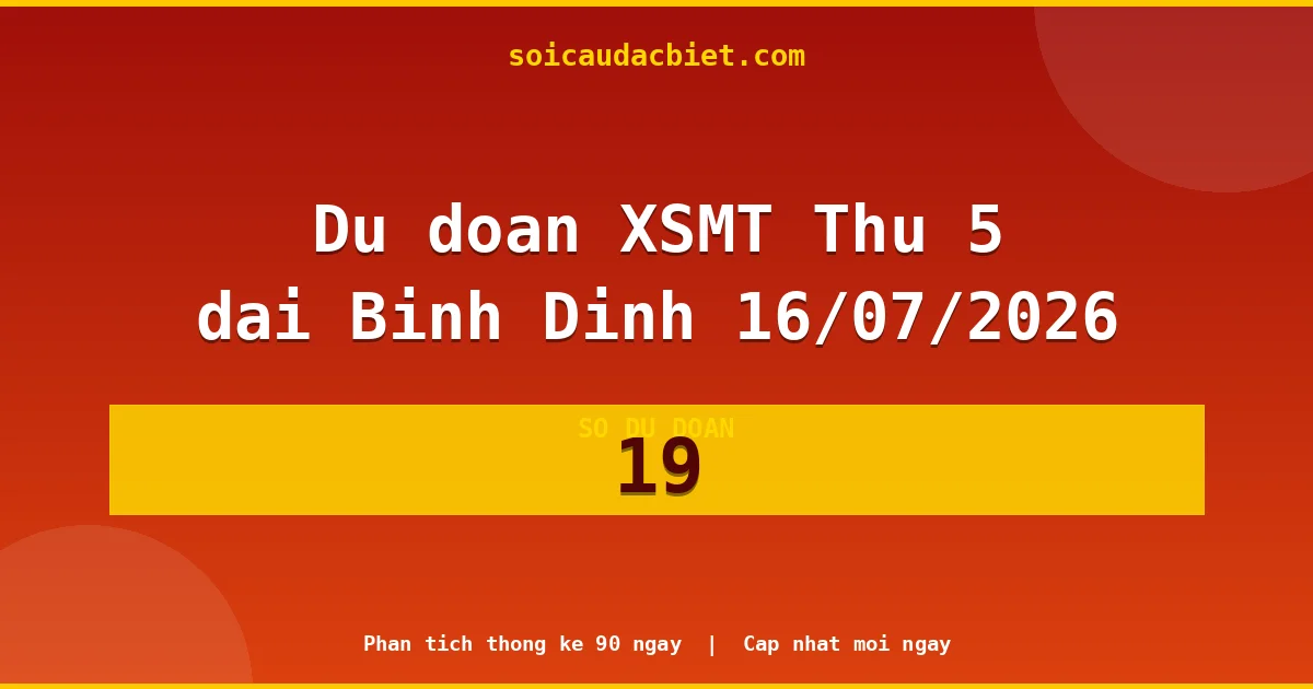 KQXS Bình Định Thứ 5 16/07 — Kết quả xổ số Bình Định hôm nay