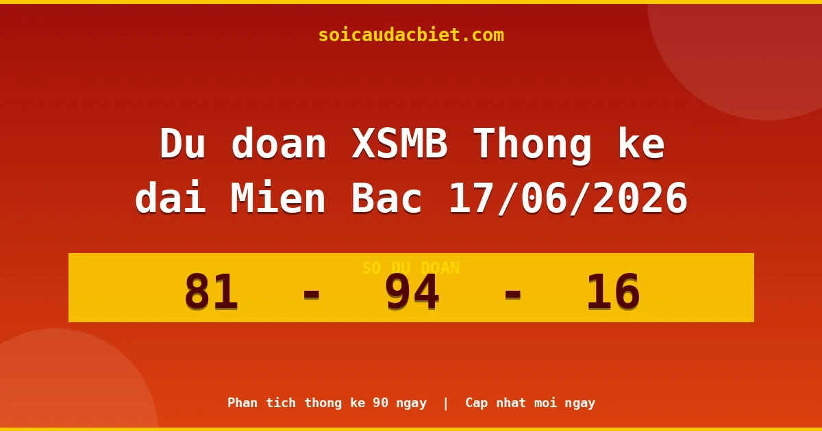 Thống kê lô gan Miền Bắc hôm nay 17/06 — Lô về chưa về lâu nhất