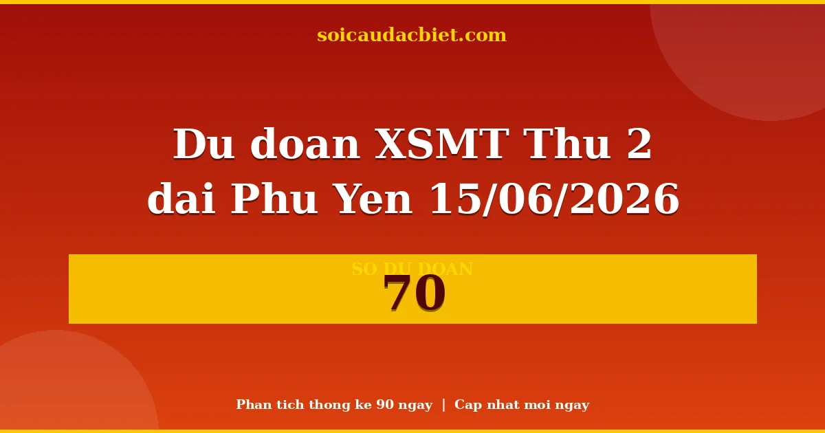 KQXS Phú Yên Thứ 2 15/06 — Kết quả xổ số Phú Yên hôm nay
