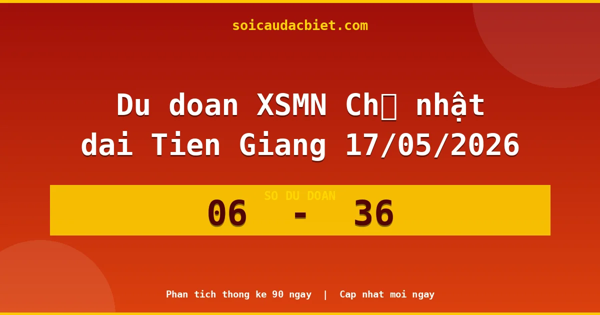 Dự đoán XSMN Chủ nhật đài Tiền Giang 17/05 chuẩn xác nhất