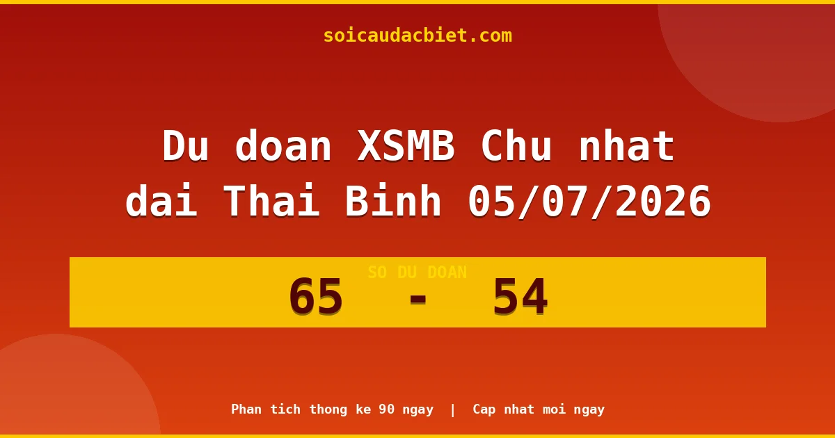 Dự đoán XSMB Chủ nhật đài Thái Bình 05/07 chuẩn xác nhất