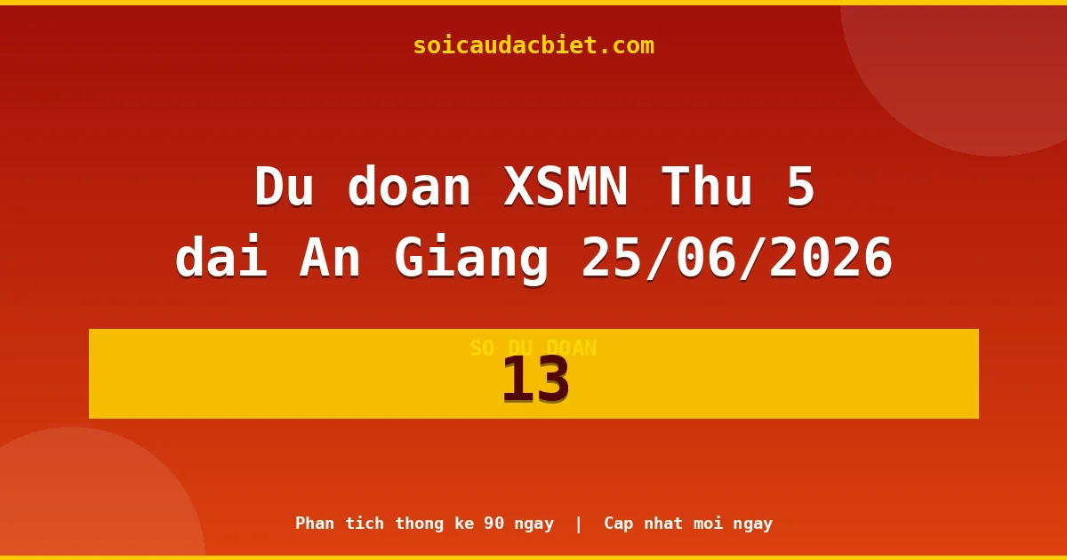 KQXS An Giang Thứ 5 25/06 — Kết quả xổ số An Giang hôm nay