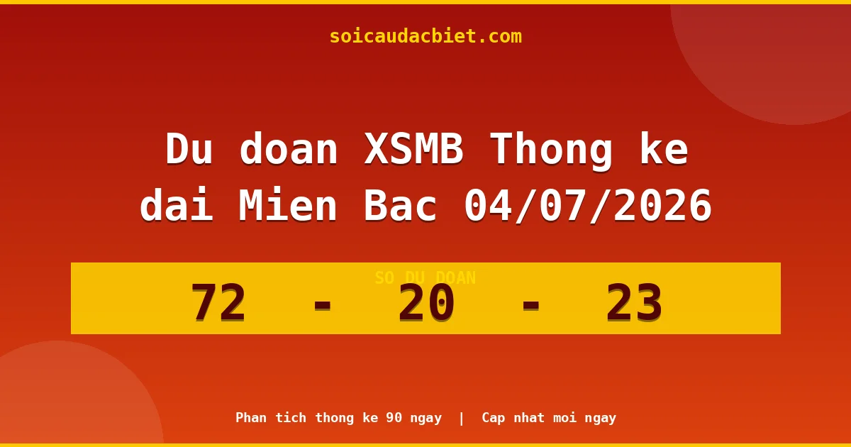 Thống kê lô gan Miền Bắc hôm nay 04/07 — Lô về chưa về lâu nhất