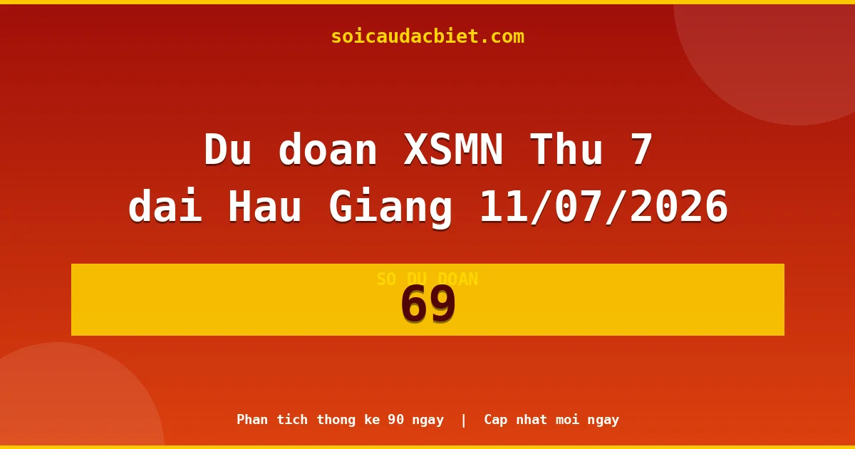 KQXS Hậu Giang Thứ 7 11/07 — Kết quả xổ số Hậu Giang hôm nay
