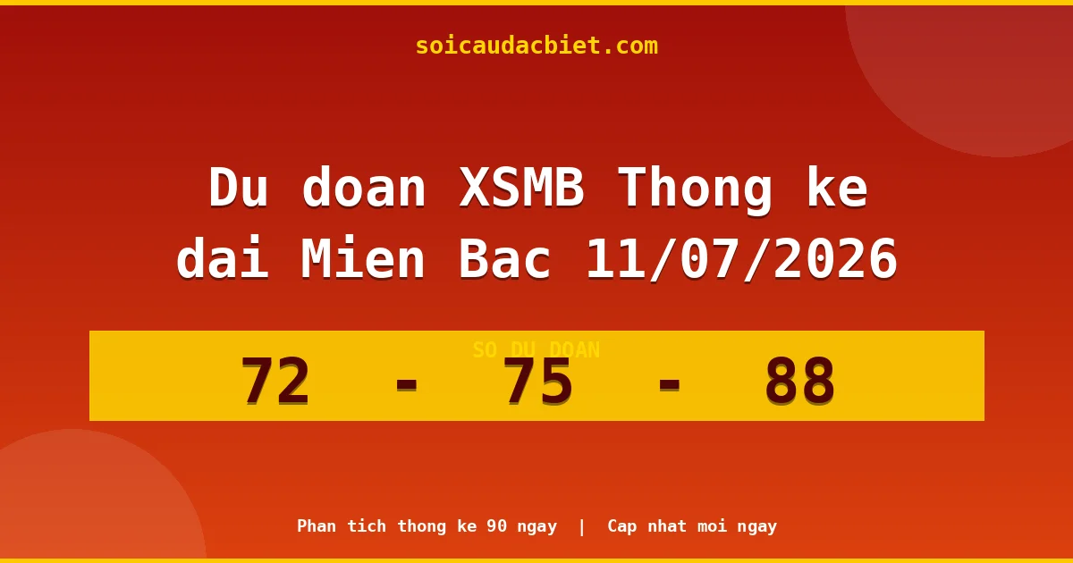 Thống kê lô gan Miền Bắc hôm nay 11/07 — Lô về chưa về lâu nhất