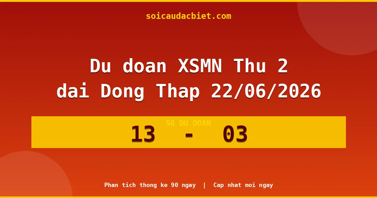 Dự đoán XSMN Thứ 2 đài Đồng Tháp 22/06 chuẩn xác nhất
