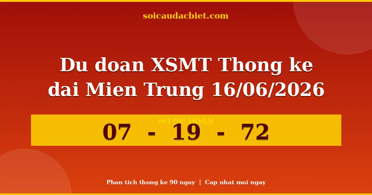 Thống kê lô gan Miền Trung hôm nay 16/06 — Lô về chưa về lâu nhất