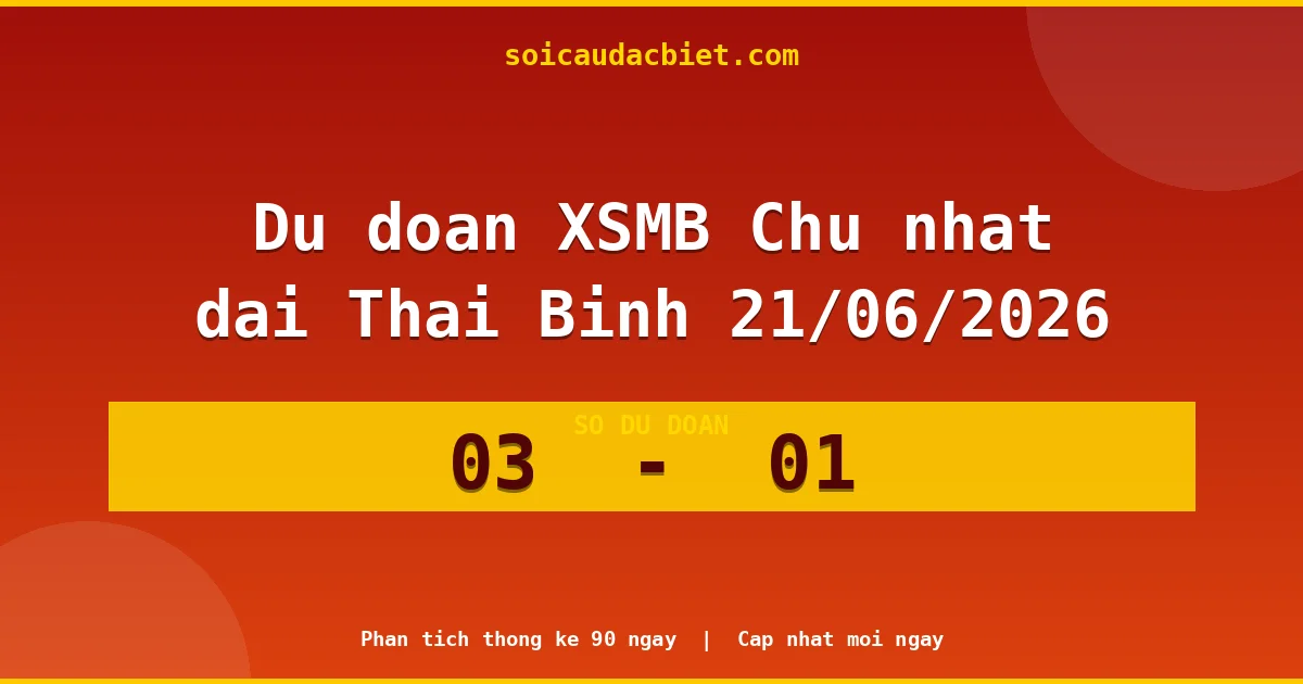 Dự đoán XSMB Chủ nhật đài Thái Bình 21/06 chuẩn xác nhất