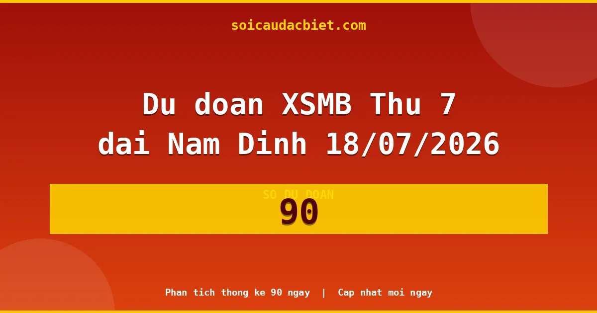 KQXS Nam Định Thứ 7 18/07 — Kết quả xổ số Nam Định hôm nay