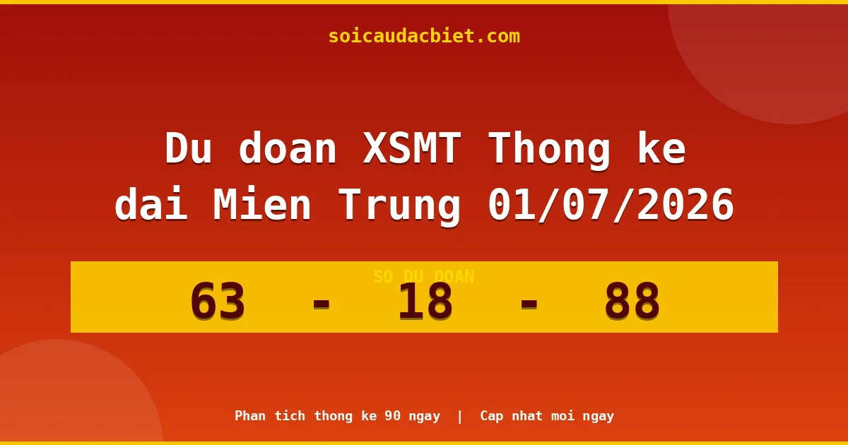 Thống kê lô gan Miền Trung hôm nay 01/07 — Lô về chưa về lâu nhất