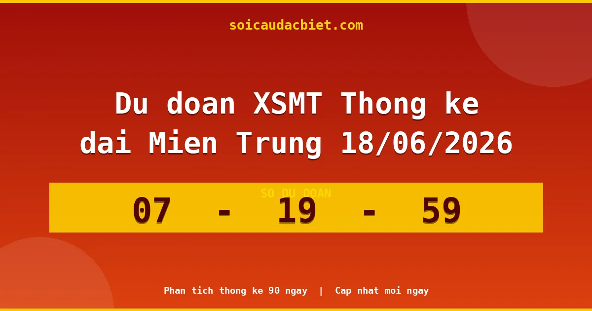 Thống kê lô gan Miền Trung hôm nay 18/06 — Lô về chưa về lâu nhất