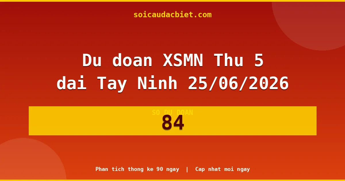 KQXS Tây Ninh Thứ 5 25/06 — Kết quả xổ số Tây Ninh hôm nay